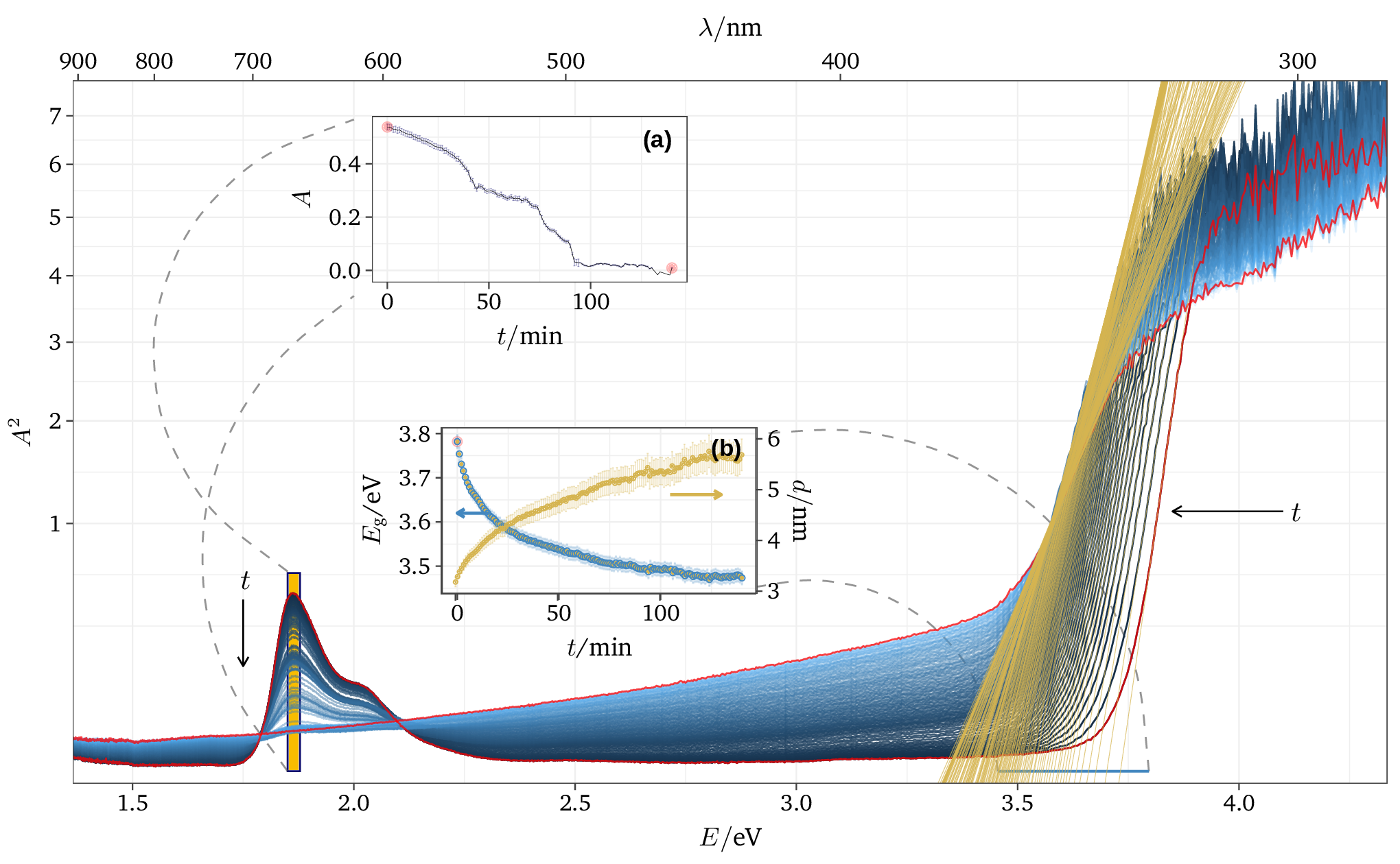 J phys c